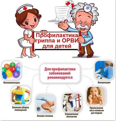 «О профилактике гриппа и ОРВИ» «О профилактике гриппа и ОРВИ».